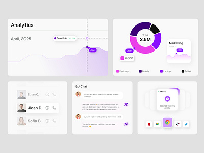 CRM Website – Bento Card Design bento card crm design interface product saas service startup ui ux