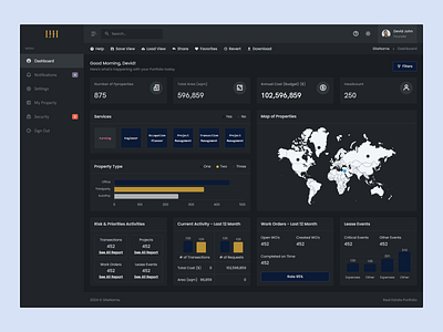 Smart Property Management Dashboard – Clean & Modern UI bootstrap