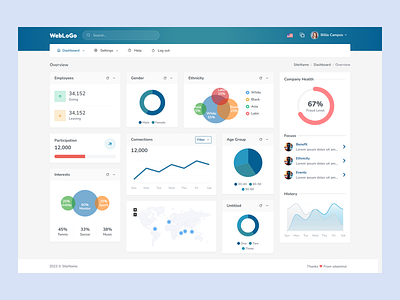 Company & Employee Dashboard – Modern & Intuitive UI bootstrap