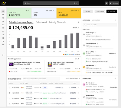 Axel Market – E-Commerce Dashboard analyticsdashboard datavisualization ecommerceui finance graphs marketplaceux productdesign saasdesign sales report
