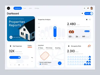 Properasi - Property Management Dashboard ai analysis apartment artificial superintelligence dashboard design expenses home location modern occupany operating platform properties property report ui uidesign uiux unit