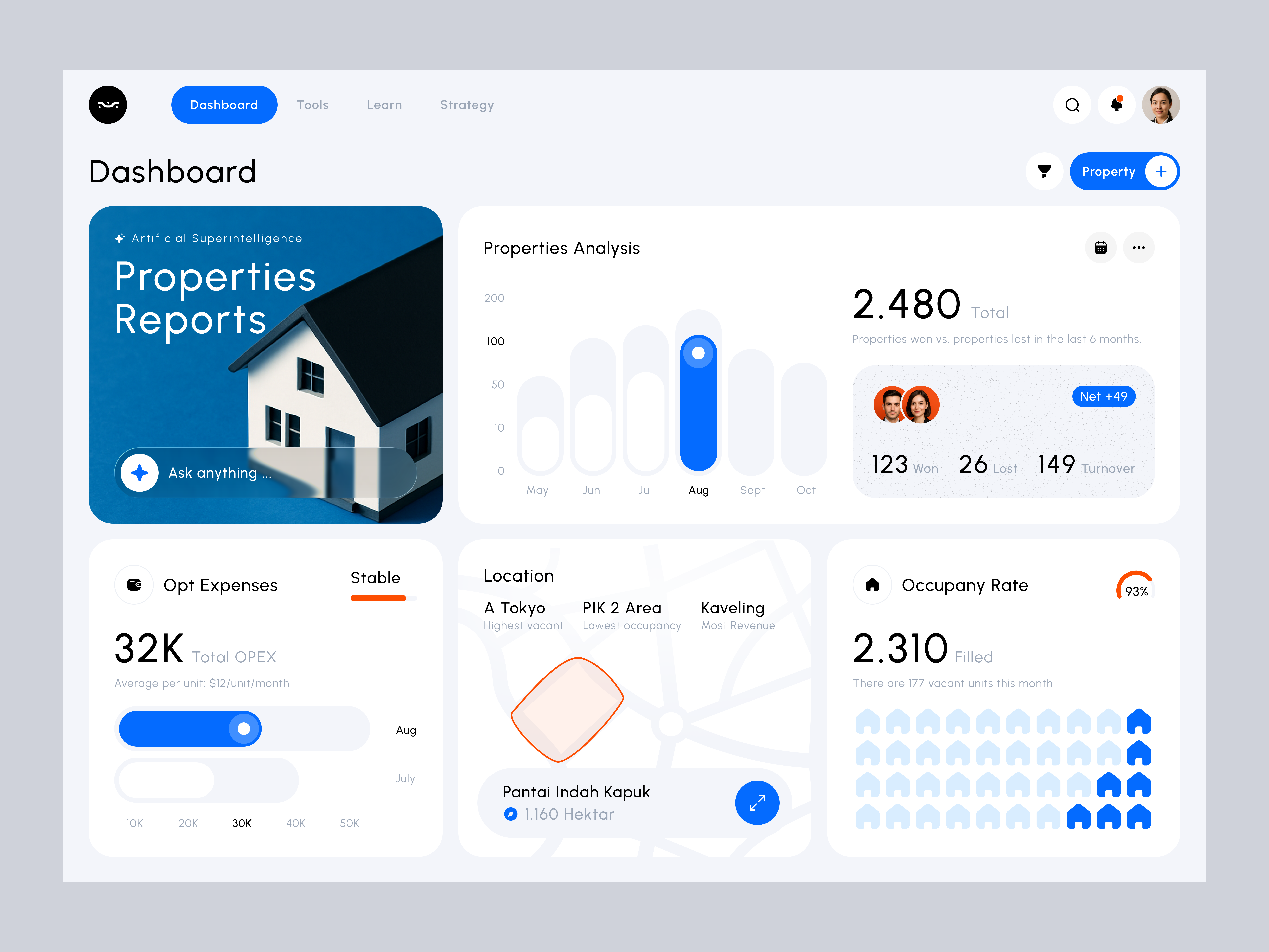 Properasi - Property Management Dashboard ai analysis apartment artificial superintelligence dashboard design expenses home location modern occupany operating platform properties property report ui uidesign uiux unit