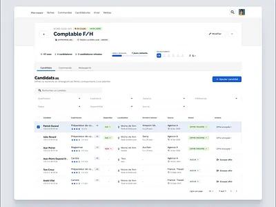 Gestion des candidatures ats data table hr interface product desig saas ui worker