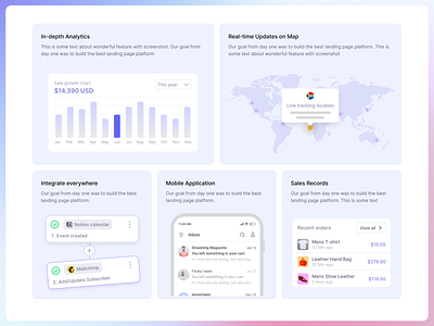 Features - Bento grid bento bento grid bento section bento ui design features section landing features ui bento