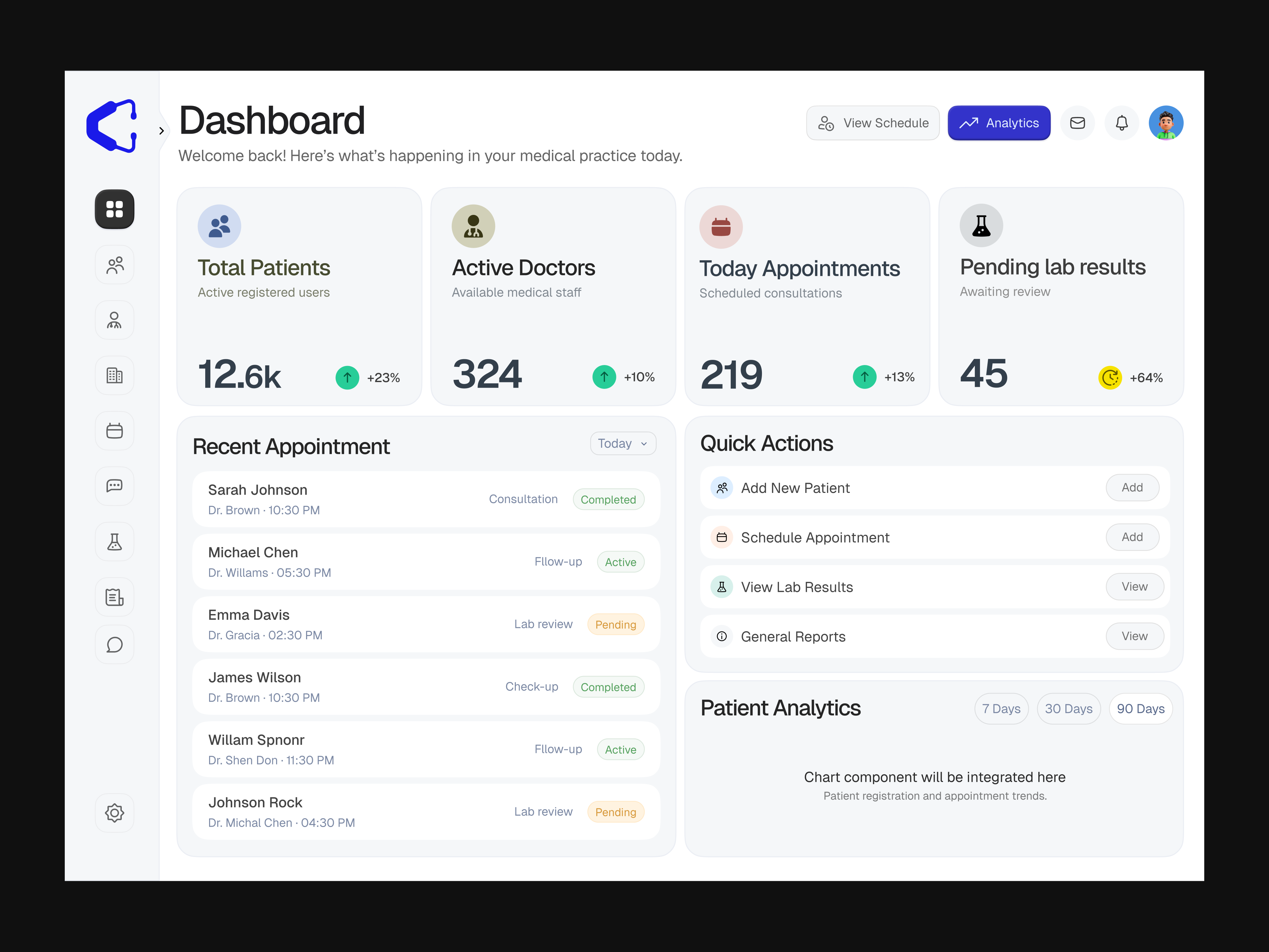 Clinico - Dashboard UX/UI Design for Patient & Doctor Management admin panel appointment system clean ui clinic dashboard dashboard data visualization design doctor app ehr healthcare healthtech hospital management medical app minimal ui patient management saas dashboard ui ux web app design