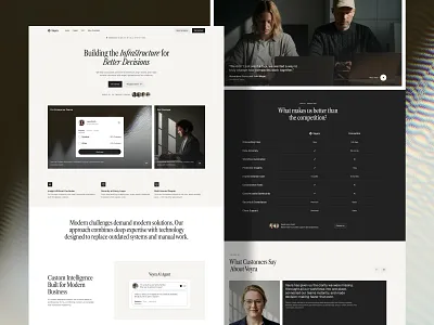 Veyra - Free Landing Page - Tech, Services ai stratup animation free free landing page landing page landing page design saas saas landing page startup startup landing page template ui uideli website website design