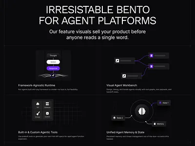 Extremely Appealing Bento to Explain a Technical Product ai agents bento devtools graphic design motion graphics saas ui