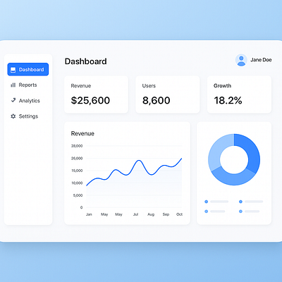 Analytics Dashboard figma ui