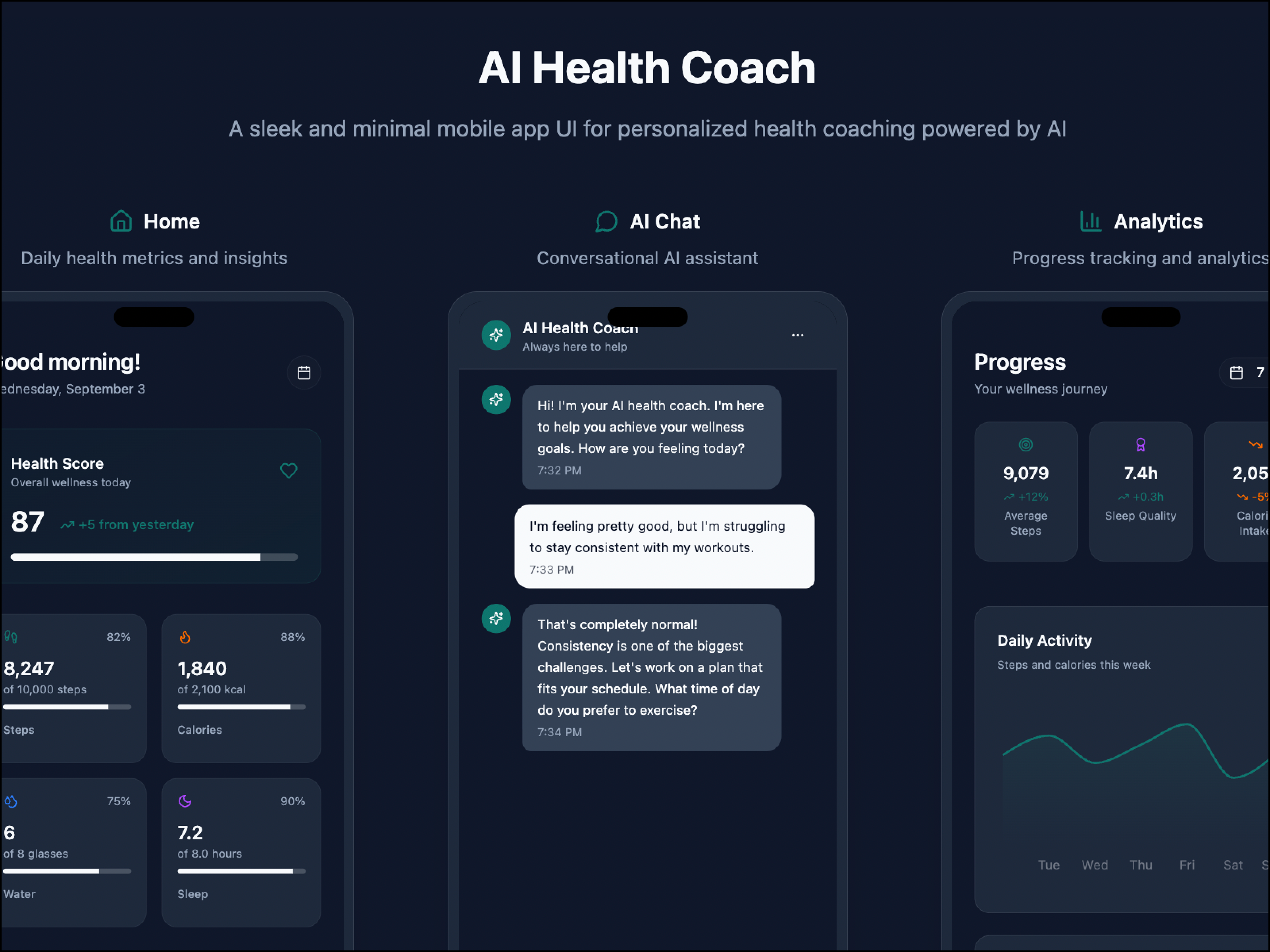 AI Health Coach App – Minimal Mobile Dashboard & Design System ai design app concept clean ui dark mode dashboard design system figma fitness app health app interface light mode minimal design minimal ui mobile app mobile design mobile ui product design ui design ux design wellness app