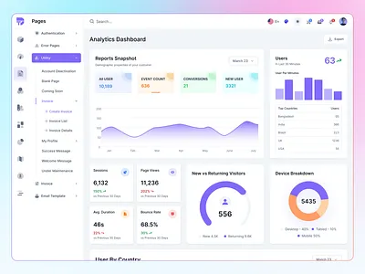 Creative & Modern Analytics Admin Dashboard 3d admin dashboard analytics analytics dashboard branding component library creative design dark mode dashboard ui ecommerce dashboards ltr minimal design project dashboard rtl ui kit
