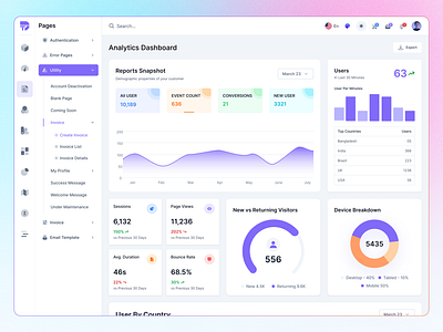 Creative & Modern Analytics Admin Dashboard 3d admin dashboard analytics analytics dashboard branding component library creative design dark mode dashboard ui ecommerce dashboards ltr minimal design project dashboard rtl ui kit