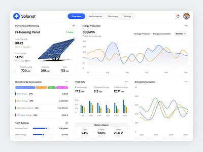 Solar Dashboard Management app chart clean consumption design energy fireart monitor power solar ui ux