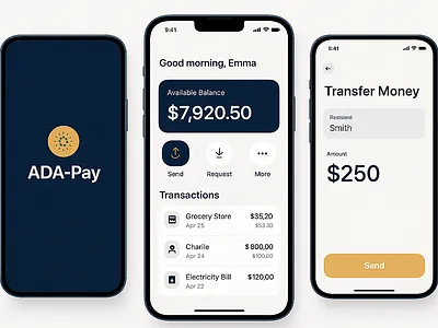 UI UX Design application design figma screens ui ux ui ux app design