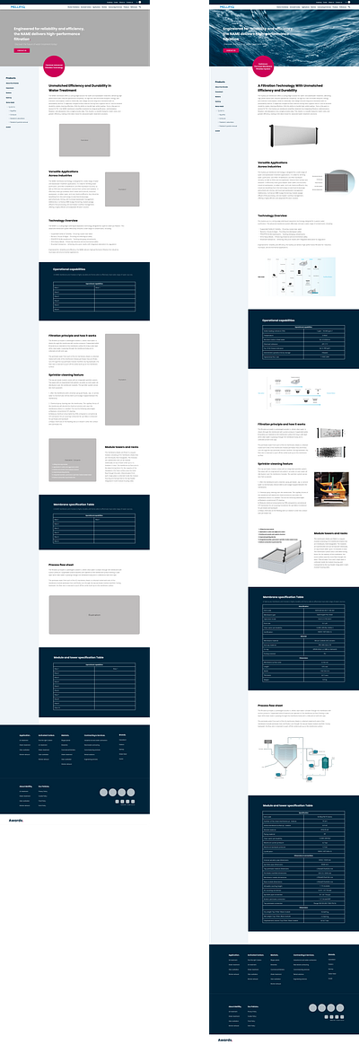 Wireframe & mockup of a product launch - Illustrations + Web branding illustrations product design ui ux web design