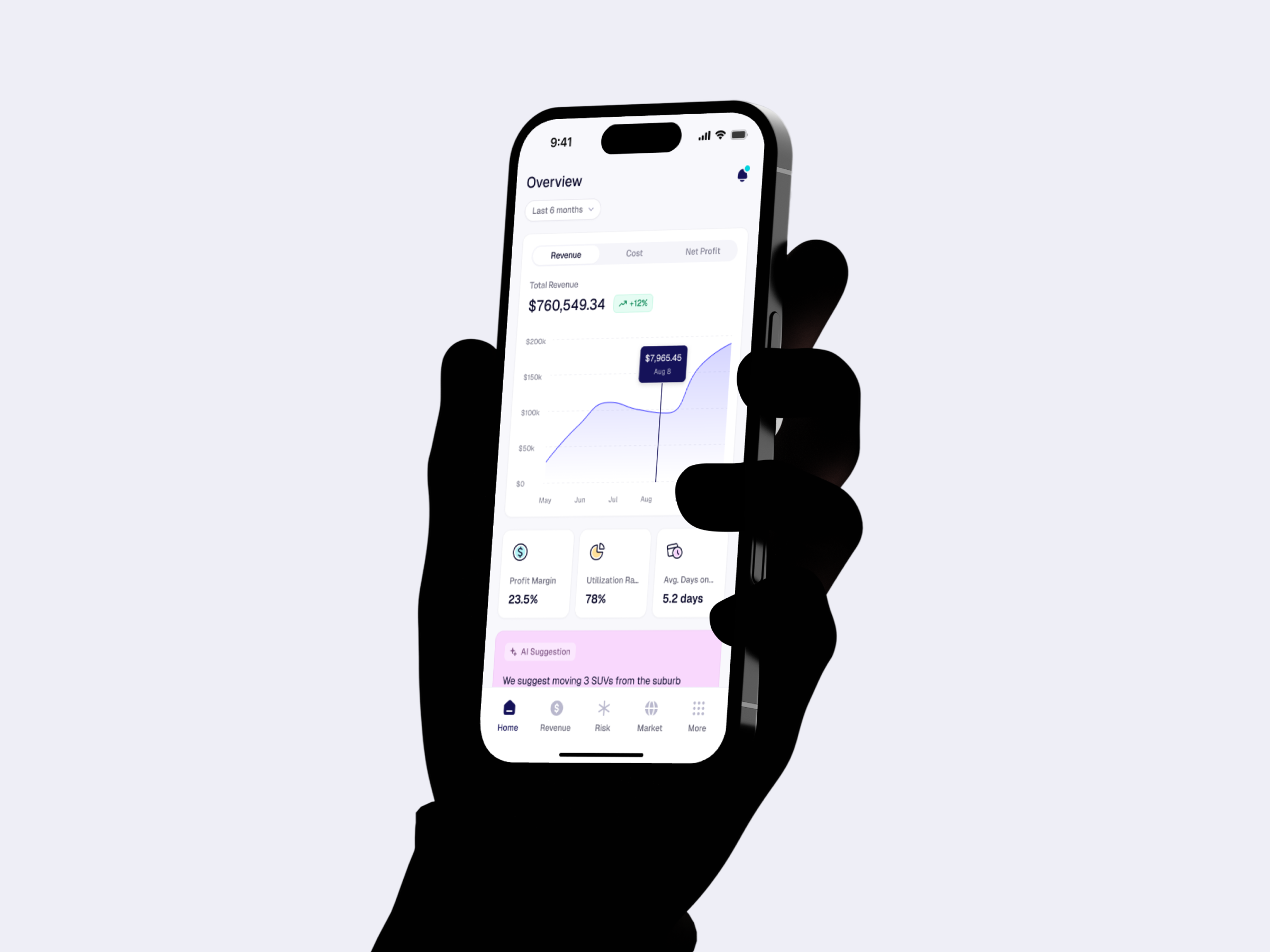Example of Fleet Performance App Concept