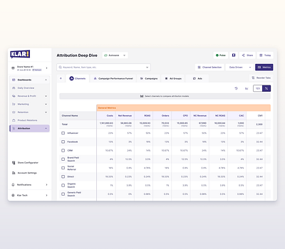 Left-side Drawer Menu (Displaced) drawer menu expanded menu interaction leftside menu menu navigation menu on report multiple category menu multiple level menu navigation report navigation reporting saas analytics app selector menu ui design