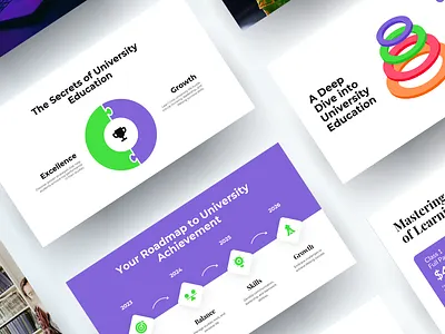 Education Presentation Design For Learnovia business presentation education education presentation educational google slides graphic design infographics pitch deck powerpoint powerpoint design powerpoint presentation ppt slides presentation design presentation slide slide design success training presentation university presentation