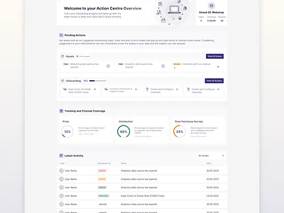 Action Centre Overview customer service design guided onboarding guides onboarding onboarding design onboarding overview performance tracking tickets tracking