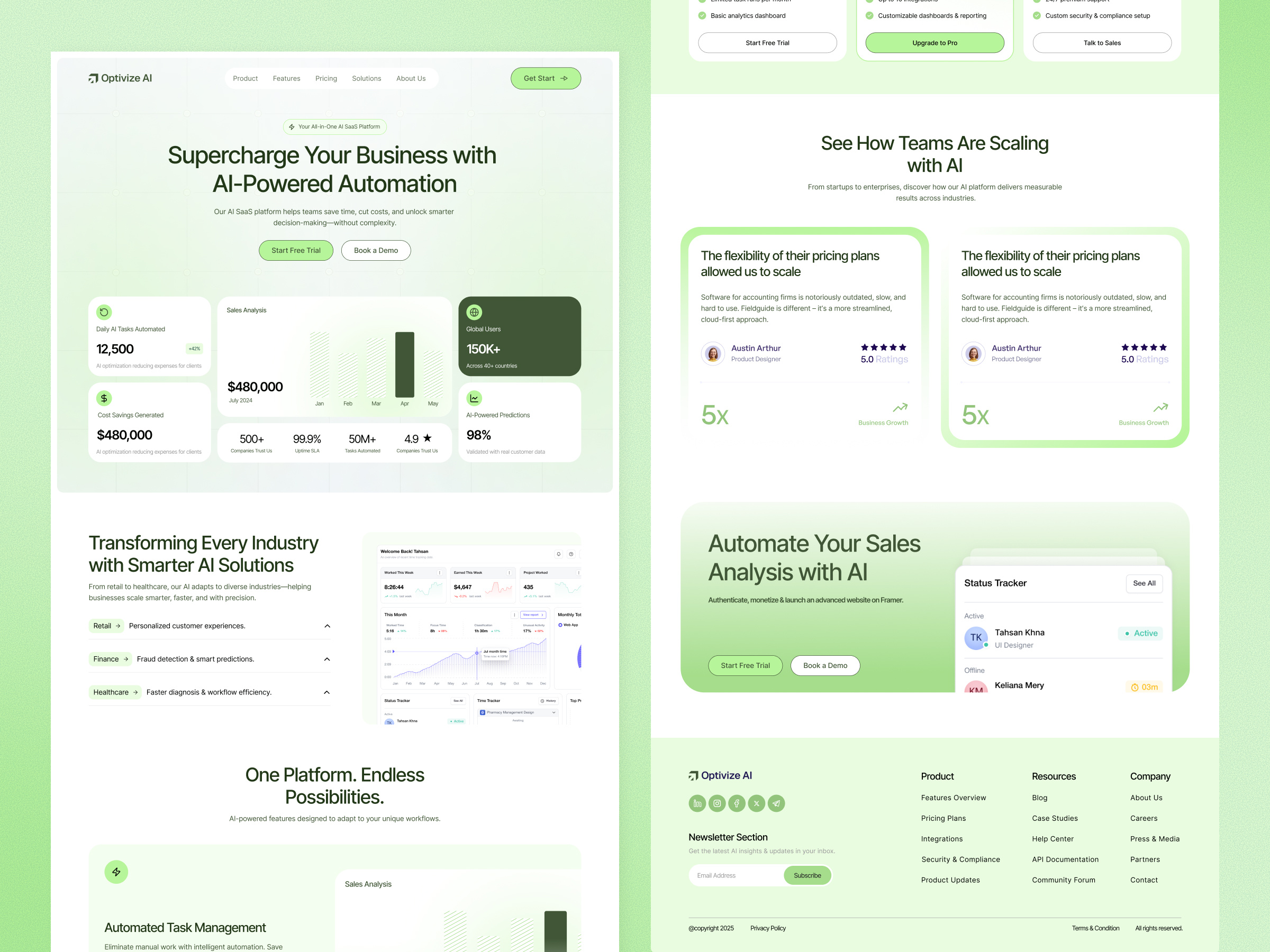Example of High Converting Landing Page Design