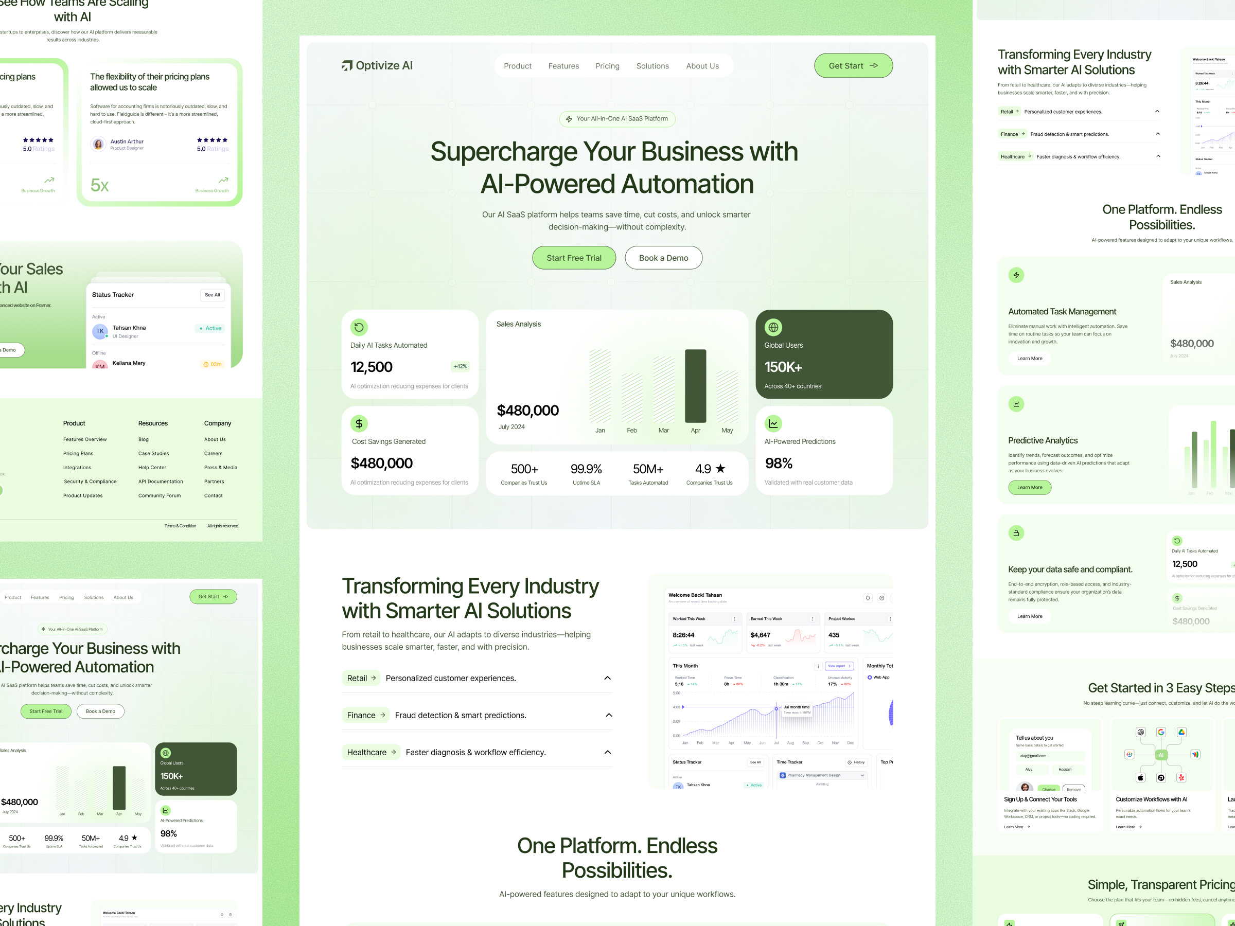 Example of High Converting Landing Page Design