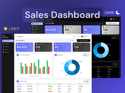 Sales Dashboard (light & dark) dark dashboard glowy light sales ui