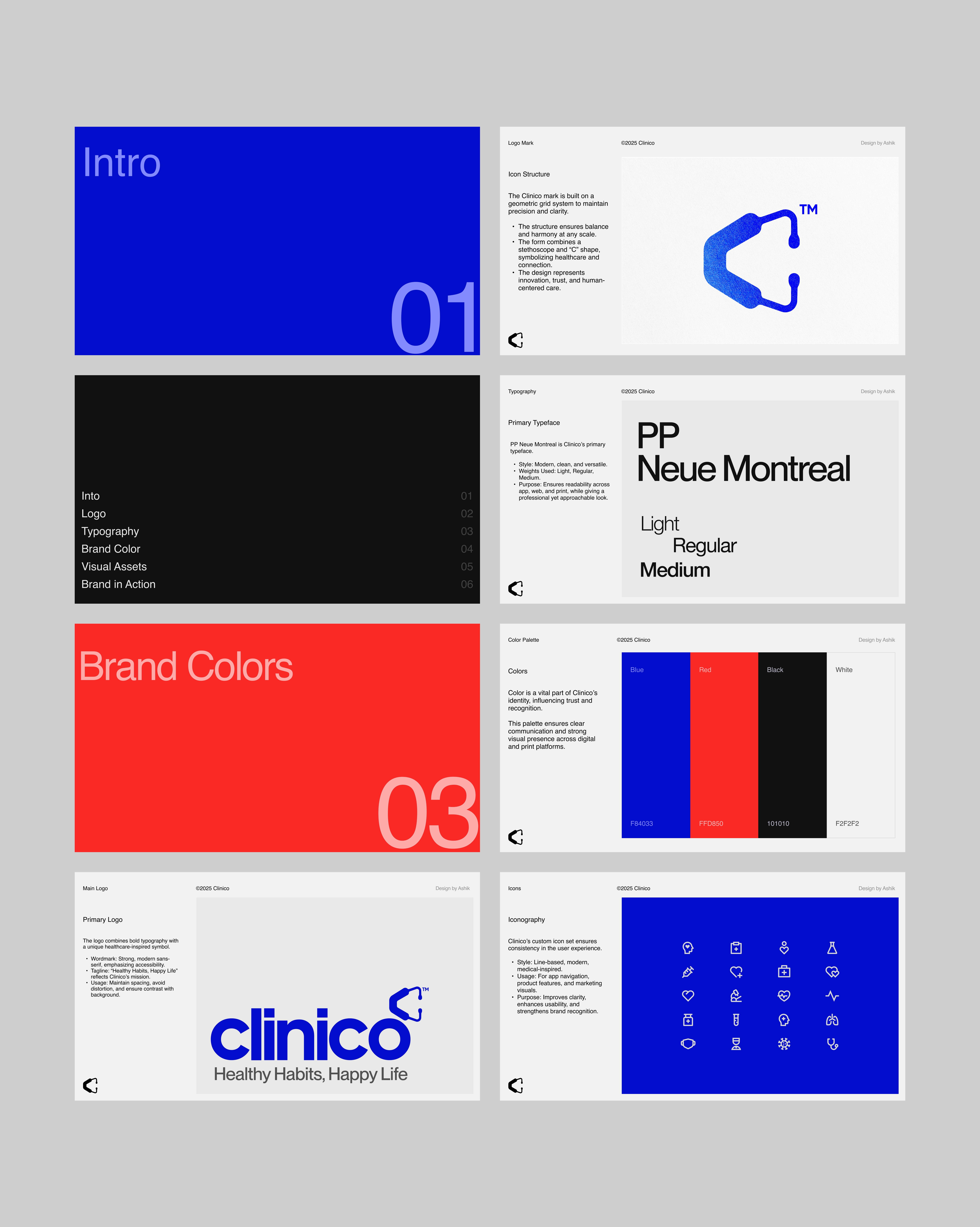 Example of Strategic Brand & Identity Suite