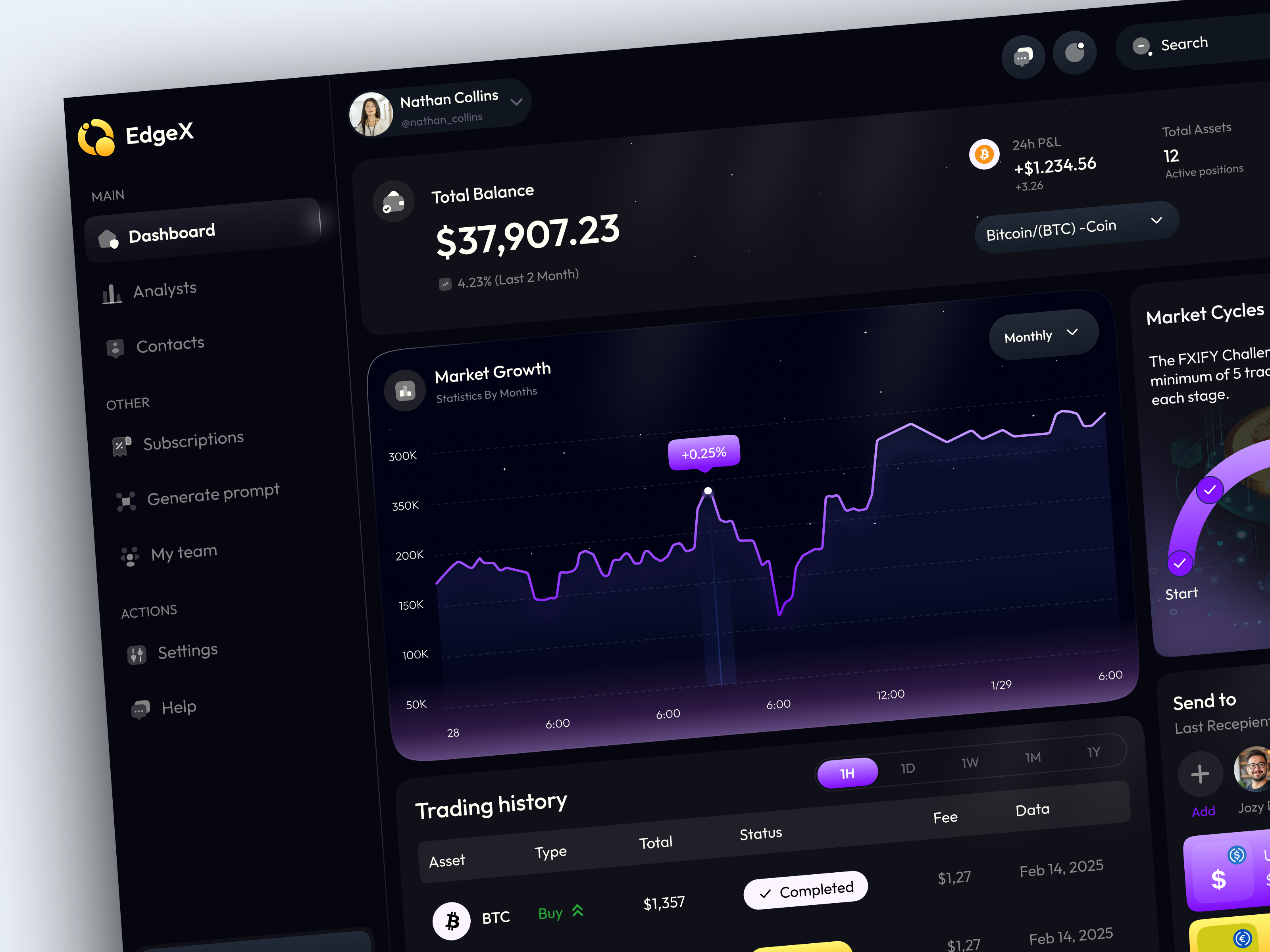 Crypto Dashboard UI by JK Mahbub on Dribbble
