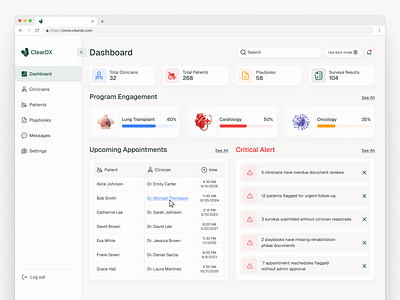 ClearDX - Healthcare SaaS Dashboard UI cleanui clinicianportal dashboardui figma healthcaredesign healthtech medicaldashboard moderndesign patientmanagement saas uiux
