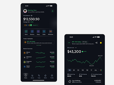 ZYNQ - Crypto Wallet App (Dark Mode UI) agency app crypto dark mode design figma grafik mobile tab bar trade trading ui ux wallet