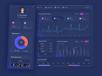 SaaS : Medical Dashboard Design dark dashboard ui doctor appointment doctors health health app healthcare hospital management medical medical app patients web application design web design web site