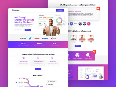 Hatica Landing Page Design by GrowthSpree graphic design landing page landing page design ui design ux design web design website website design