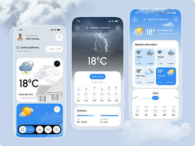 Redefining the Weather Experience – Mobile App ai interface app interfaces clean cloudy fit forecast minimal mobile app design mobile dashboard modern app ui rain smart app temperature ui ux weather weather app weather dashboard weather ui