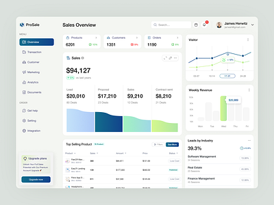 ProSale - CRM Sales Overview Dashboard Design analytics b2b design business crm crm dashboard crm dashboard ui crm design crm software data visualization design product design saas sales sales dashboard sales force ui ui design uiux user interface