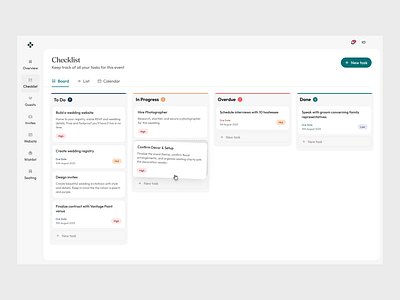 Task Management - Kanban View design figma minimal ui uidesign ux
