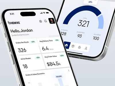 Logistics Mobile App Dashboard UI/UX – Order & Shipment Status app dashboard design crm design dashboard ui dashboard ux delivery app design erp ui design fintech style dashboard logistics app logistics dashboard mobile app design mobile ui design order management ui product design saas ui design shipment app shipment dashboard tms design tracking dashboard ux case study web app ui