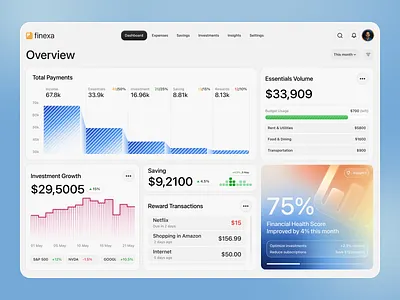 Finexa – Finance Dashboard UI admin panel color creative design dashboard dashboard ui dribbble designer finexa fintech management payment platform startup ui ui components ui design uiux ux