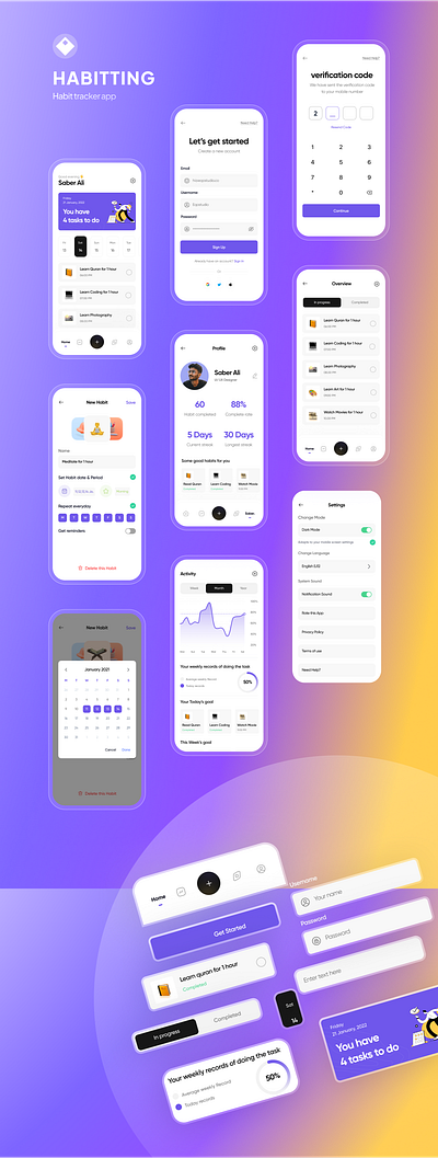 Habit Tracker App branding graphic design habit health logo motion graphics product tracker ui ux