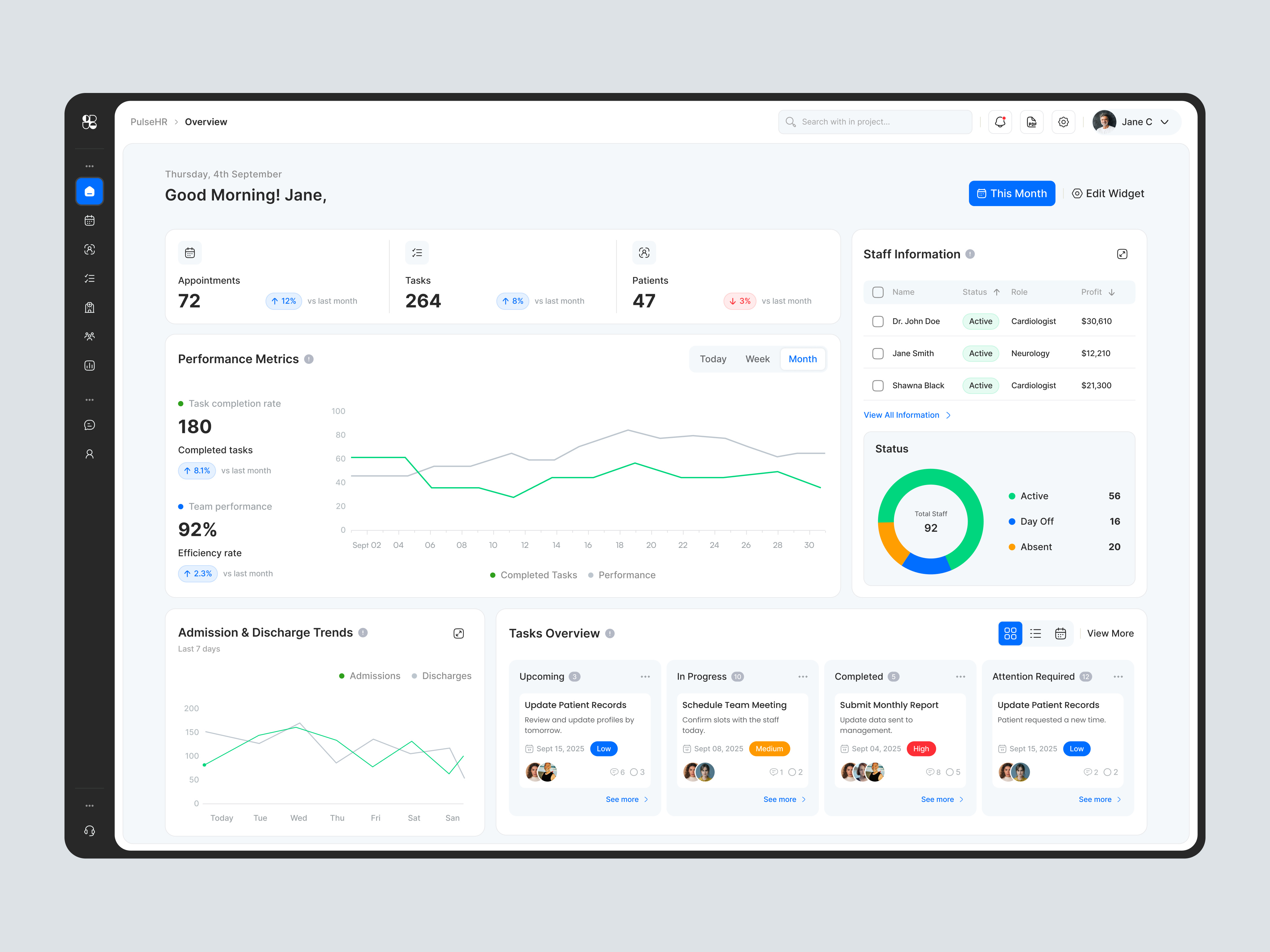 Example of Modern Saas Dashboard Design For Web App
