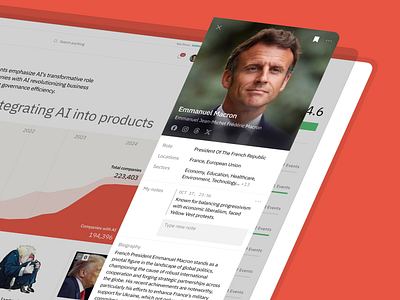 ai profile bio ai artificial b2b bio biography data dataviz intelligence people persona profile saas search sidebar text ui ux visualisatio visualisation