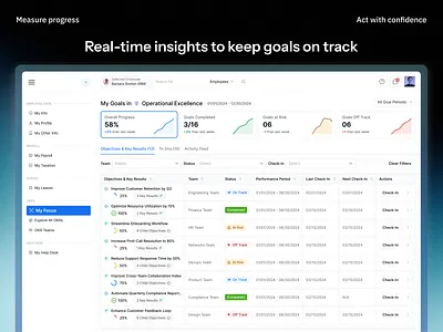 Objective & Key Result Management Platform Description admin dashboard branding conversational ai saas management dashboard okr tracking performance management saas dashboard saas task management dashboard smart management system strategic okr dashboard task management ui ui ux design ui ux design ai uiuxdesign user management ui ux workplaceux