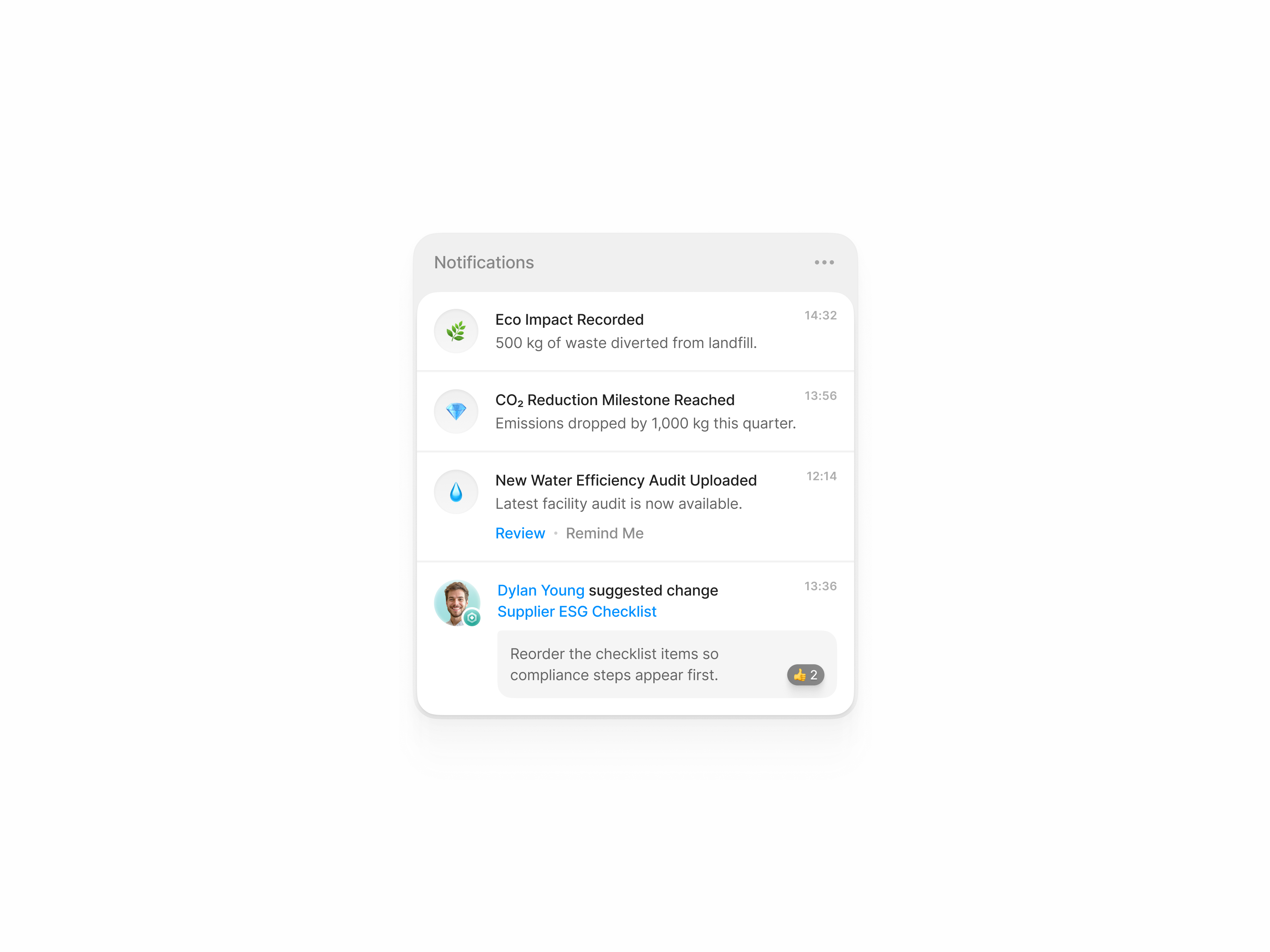 Notifications dashboard notifications product saas ui ux