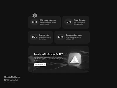 Bento Grid ai artificial intelligence bento bento grid cards dark mode dark theme design landing ui uiux ux web web design