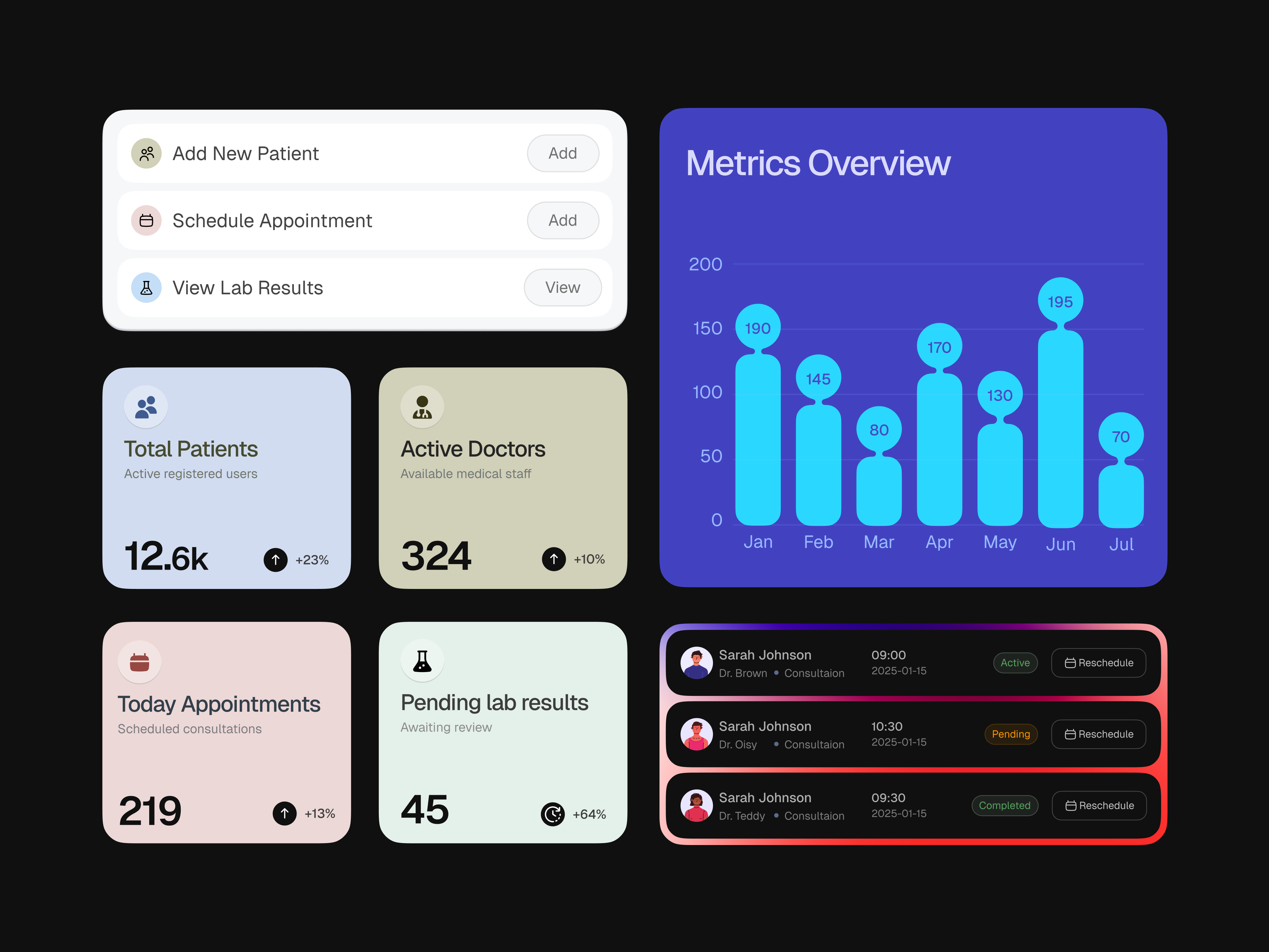 Example of Strategic Brand & Identity Suite