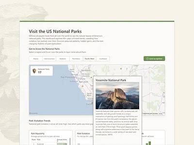 National Parks Visitation Dashboard analytics dashboard branding dashboard dashboard design data visualization design illustration power bi power bi report ui