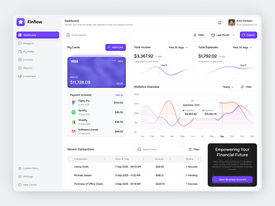Finflow Finance Management Dashboard analytical app banking clean data design desktop fireart money record savings ui ux web