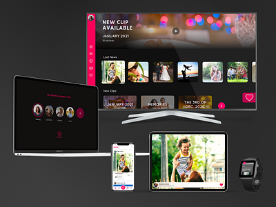 Sunday's ecosystem application clip connected desktop devices ecosystem graphic design mobile netflix network photos profile smart tv sunday tablet videos watch