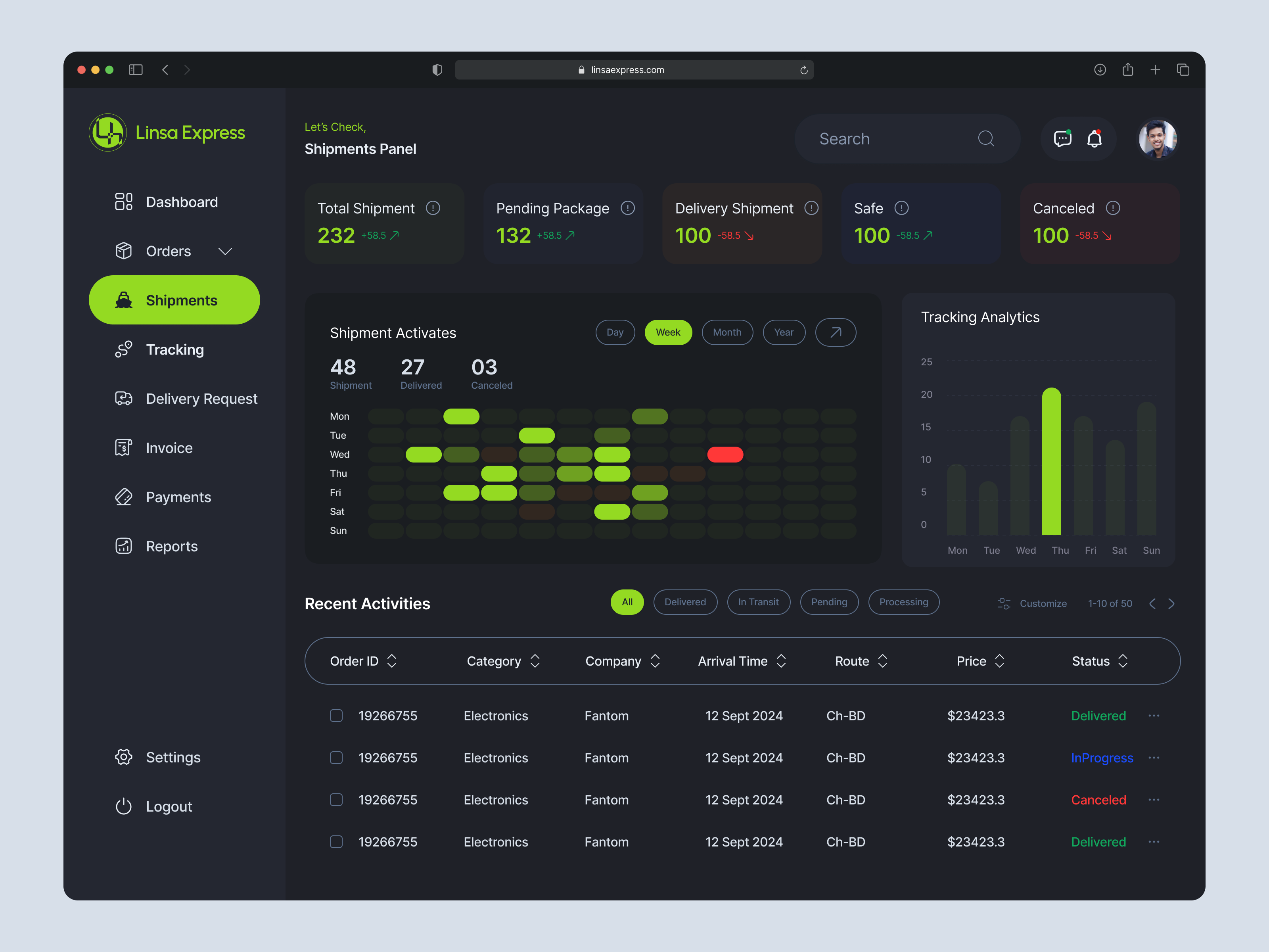 Example of Full UI/UX Design For Web App 10 Screen