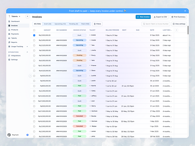 Payrium – Smart Invoice Dashboard Finance Exploration button clean design dashboard empty state finance app fintech interaction design invoice dashboard logo minimal design tab ui design uiux