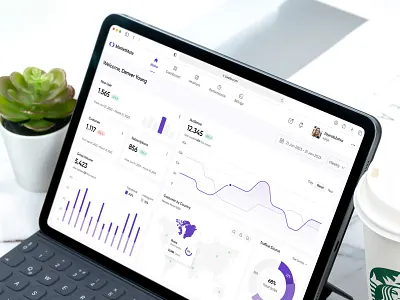 Sales Admin Dashboard Design admindashboard businessintelligence dashboarddesign datavisualization productivitytools salesdashboard salesmanagement uidesign uiux uxdesign webappdesign