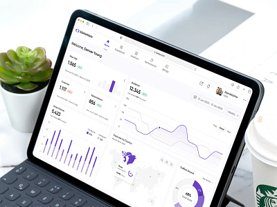Sales Admin Dashboard Design admindashboard businessintelligence dashboarddesign datavisualization productivitytools salesdashboard salesmanagement uidesign uiux uxdesign webappdesign